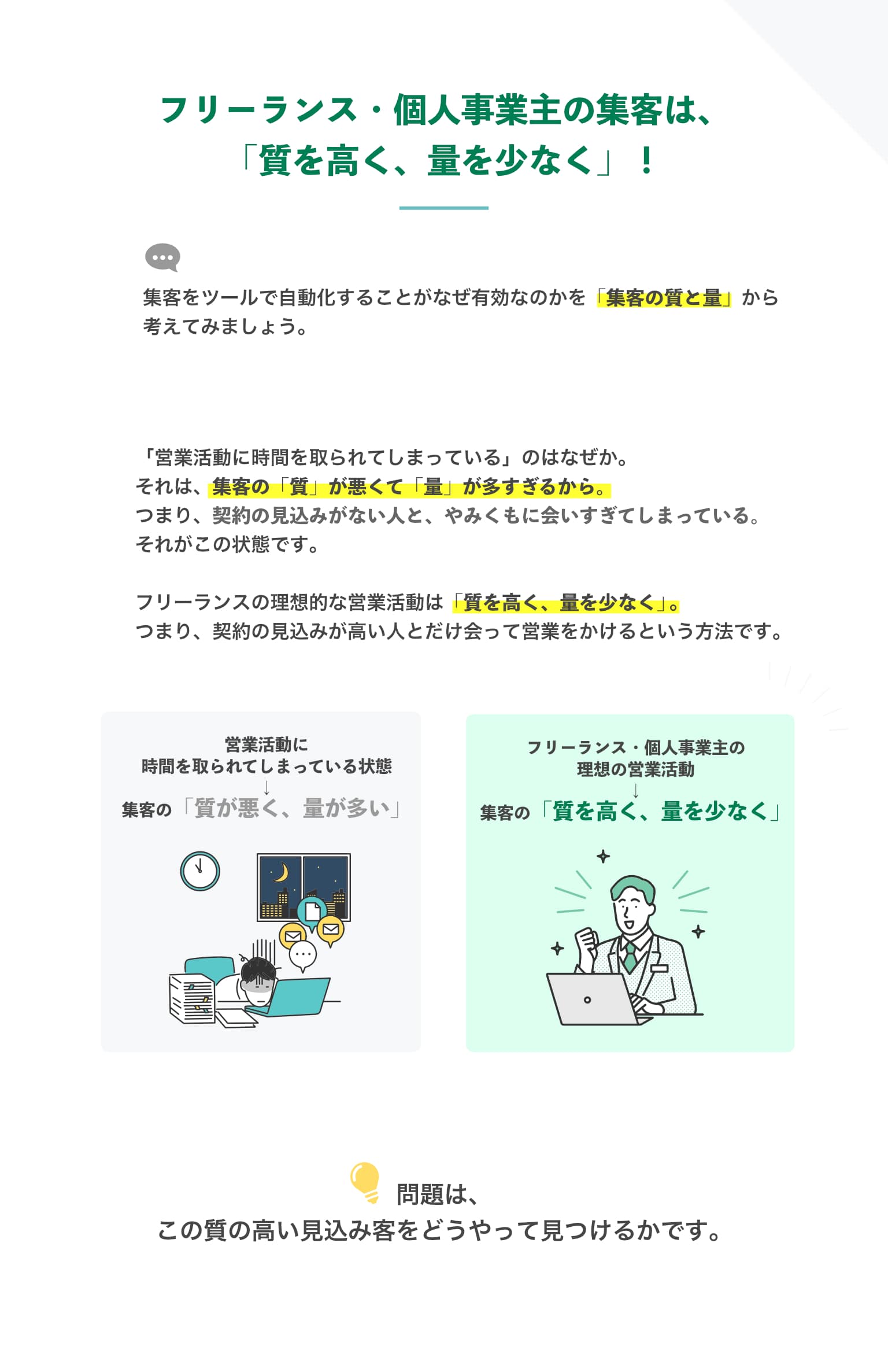 ○○を高く○○を少なく